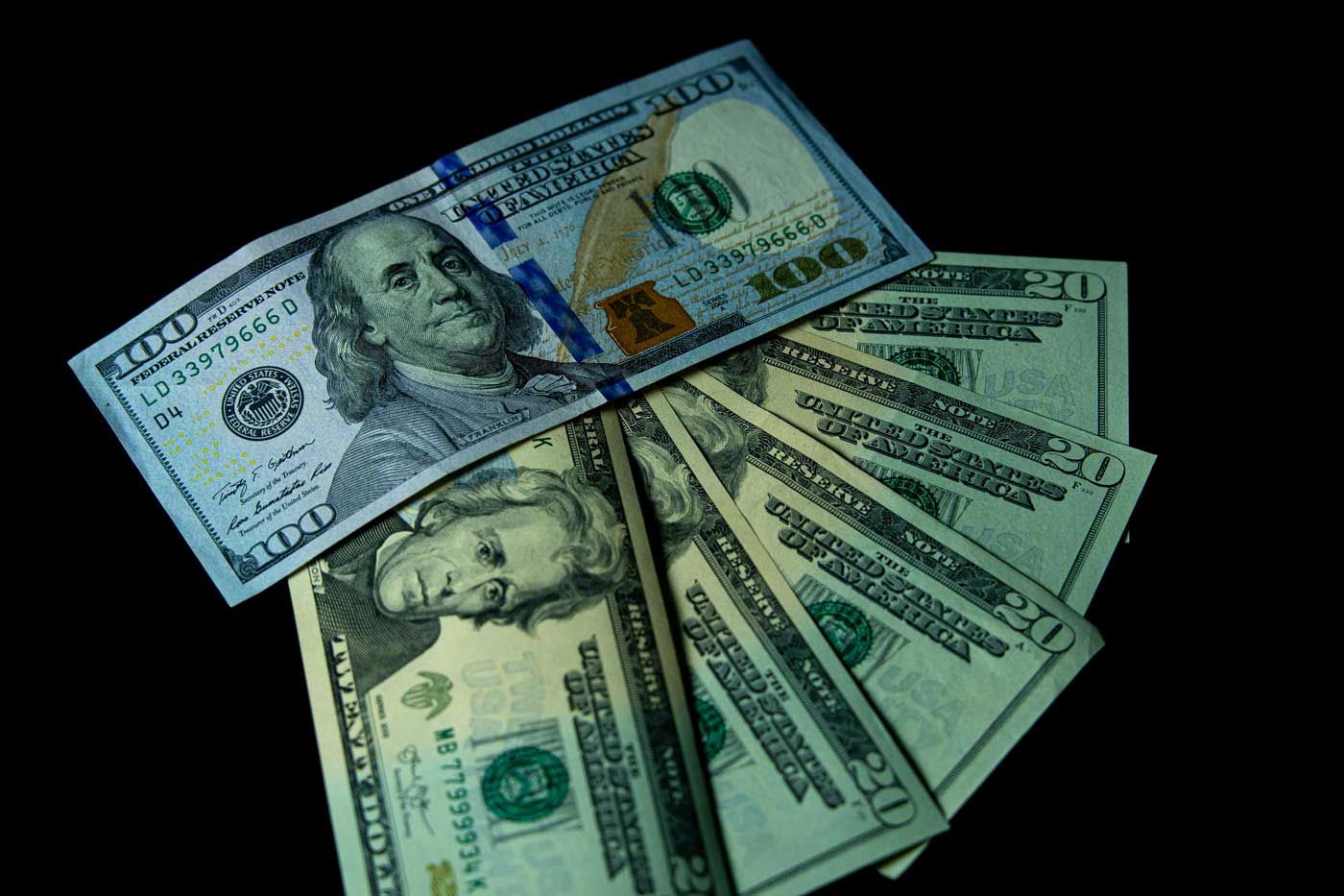 Cash & Credit Cards